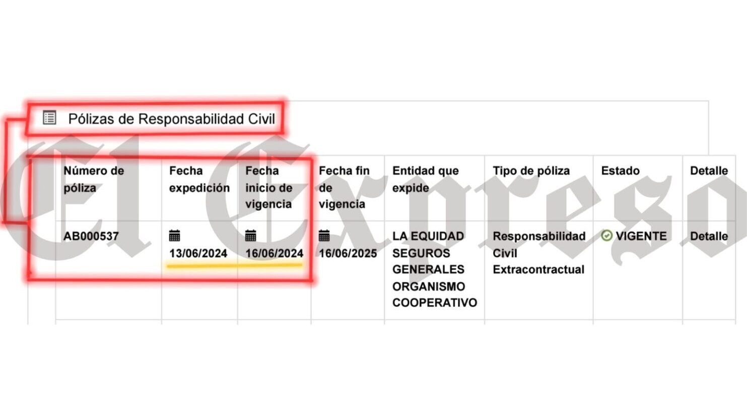 alcalde de pueblo rico contrato 450 millones de transporte escolar con empresa investigada y vehiculos sin seguros o soat actualizados alcalde de pueblo rico contrato 450 millones de transporte escola 15