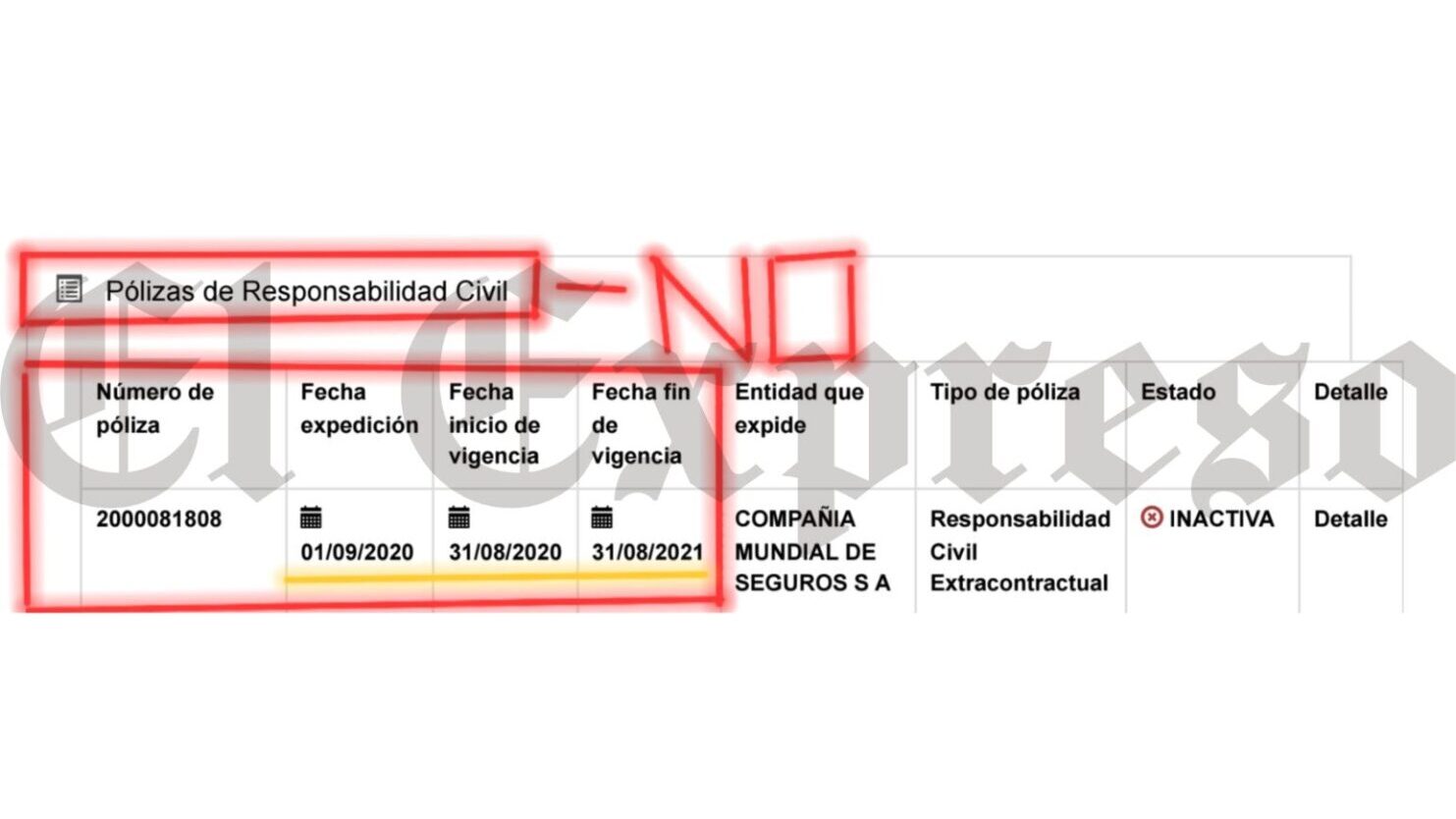 alcalde de pueblo rico contrato 450 millones de transporte escolar con empresa investigada y vehiculos sin seguros o soat actualizados alcalde de pueblo rico contrato 450 millones de transporte escola 9