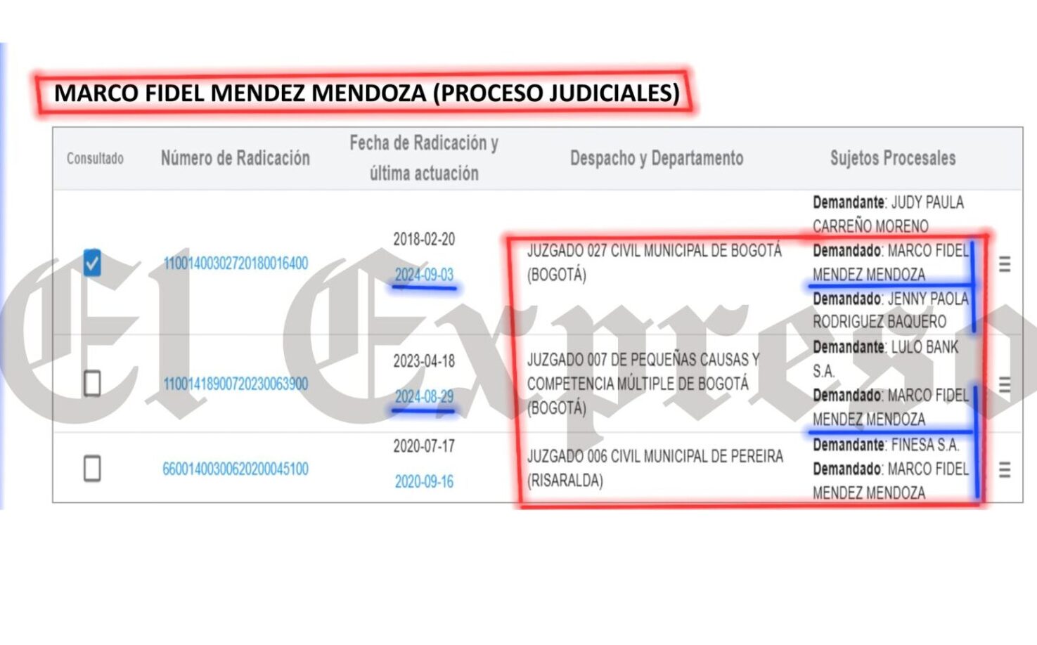 alcalde de pueblo rico todo un campeon firma con contratista que comparte procesos judiciales con la coordinadora de cultura alcalde de pueblo rico todo un campeon firma con contratista que comparte p 3 e1730411109719