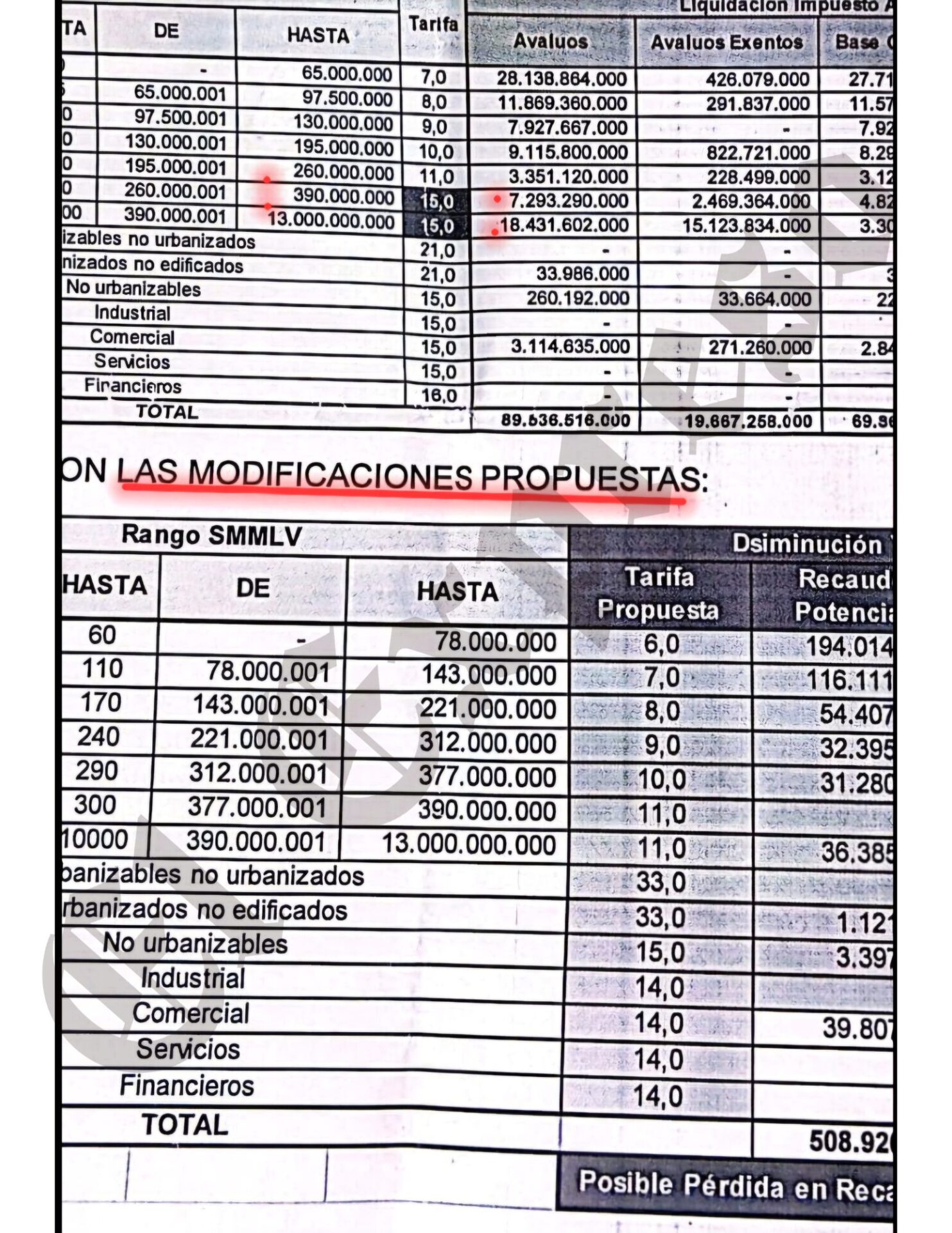 habitantes de guatica van a pagar predial mas caro que en bogota habitantes de guatica van a pagar predial mas caro que en bogota marca de agua 23