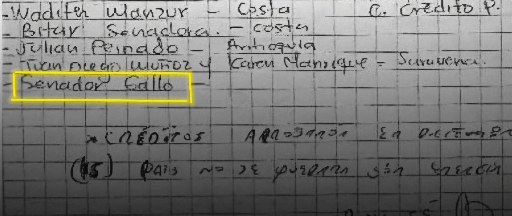 muerte politica y posible prision para juan pablo gallo con los audios videos y bitacoras que tiene la corte suprema screenshot 20241004 160010 chrome e1731969261735