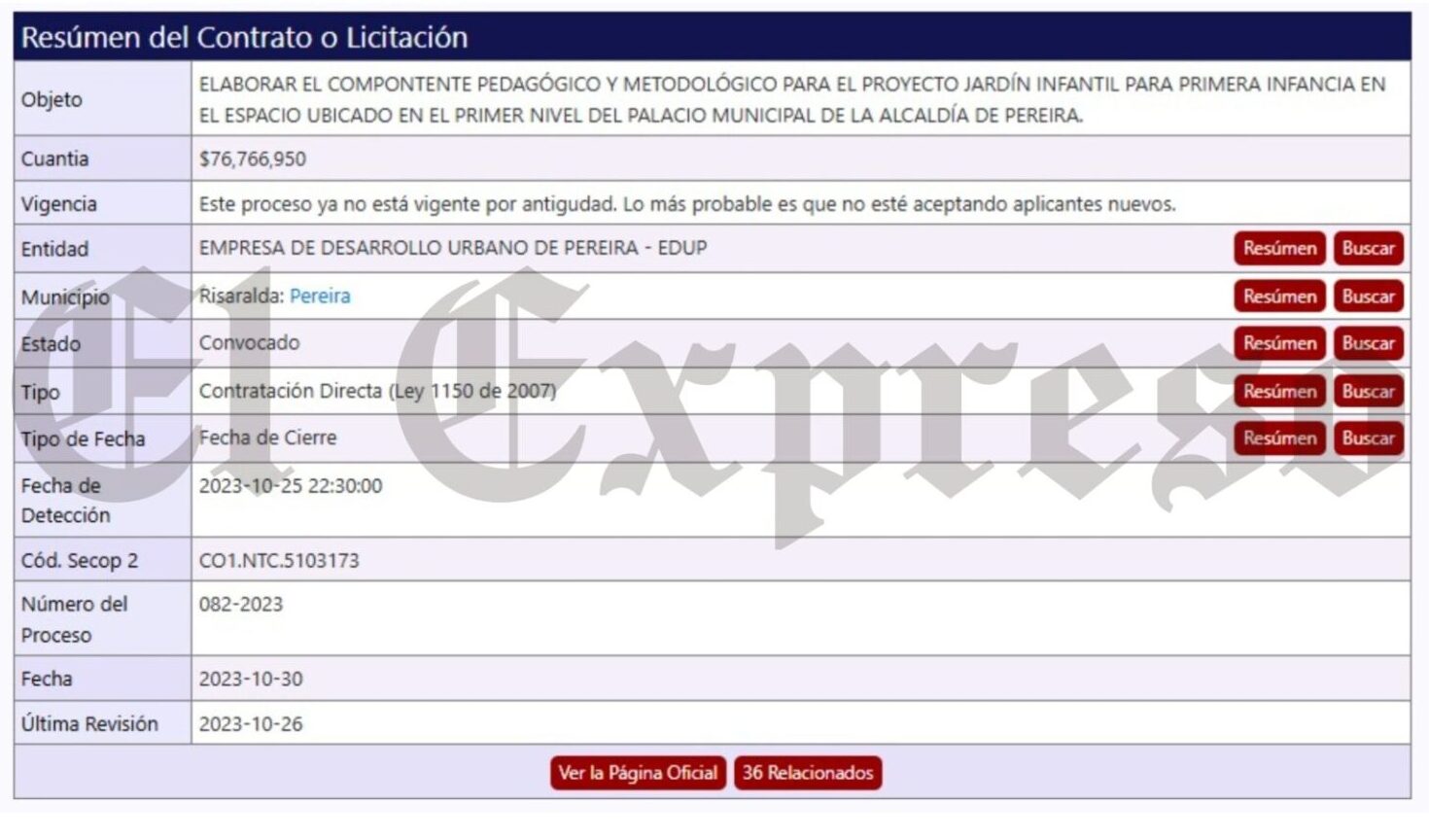 arriesgaron 1 793 millones en la administracion de maya para un jardin infantil en un sitio que no podian construir arriesgaron 1 793 millones en la administracion de maya para un jardin infantil en u 2 e1738266121473