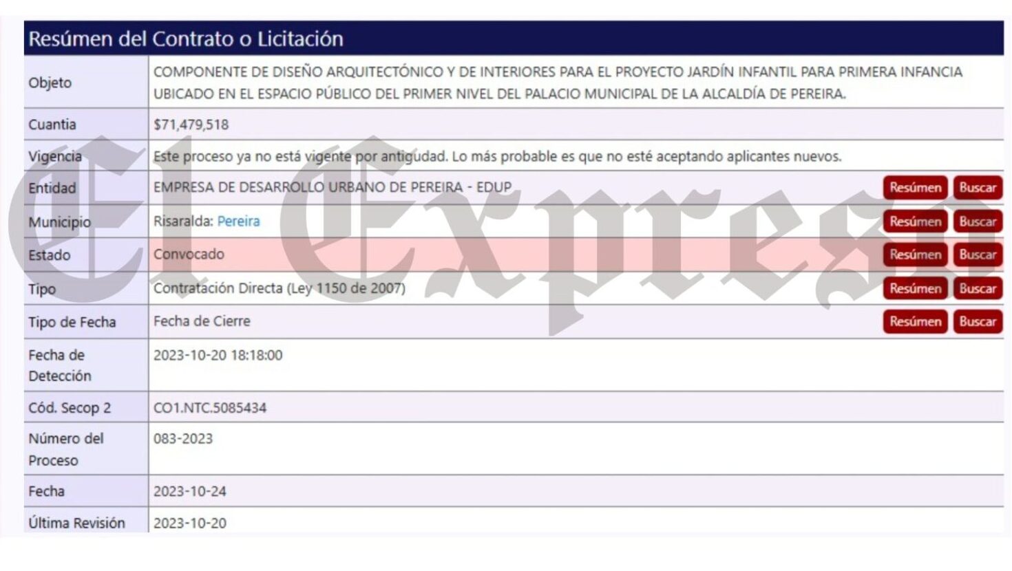 arriesgaron 1 793 millones en la administracion de maya para un jardin infantil en un sitio que no podian construir arriesgaron 1 793 millones en la administracion de maya para un jardin infantil en u 6 e1738266444712