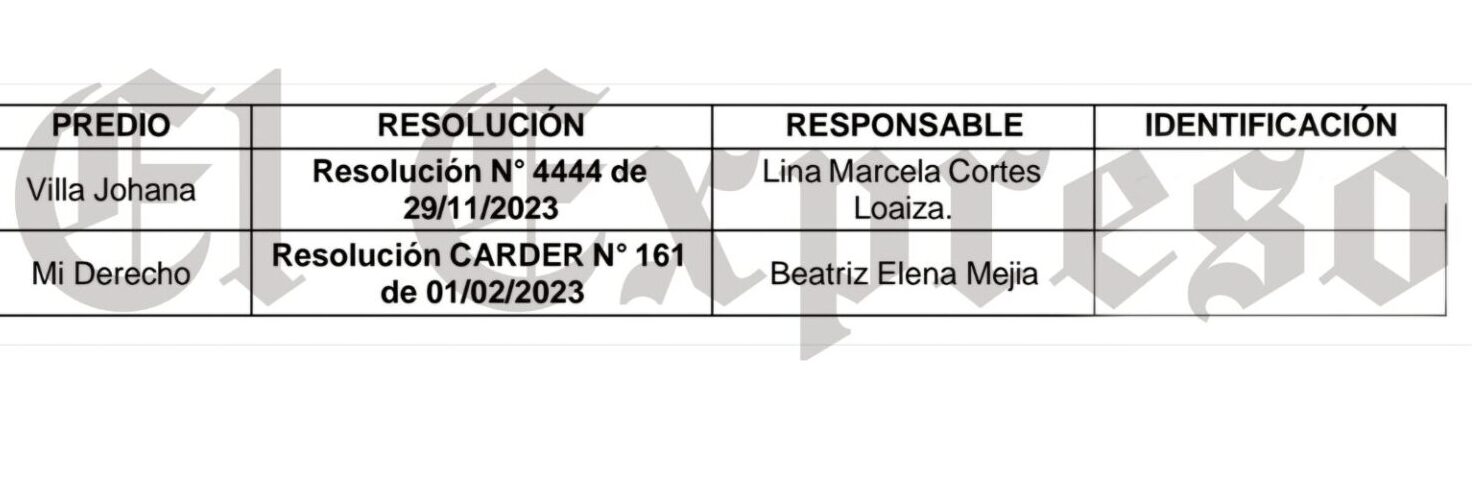 fiscalia aperturo noticia criminal al ingeniero adrian camilo hernandez fiscalia aperturo noticia criminal al ingeniero adrian camilo hernandez marca de agua 72 e1737217095101