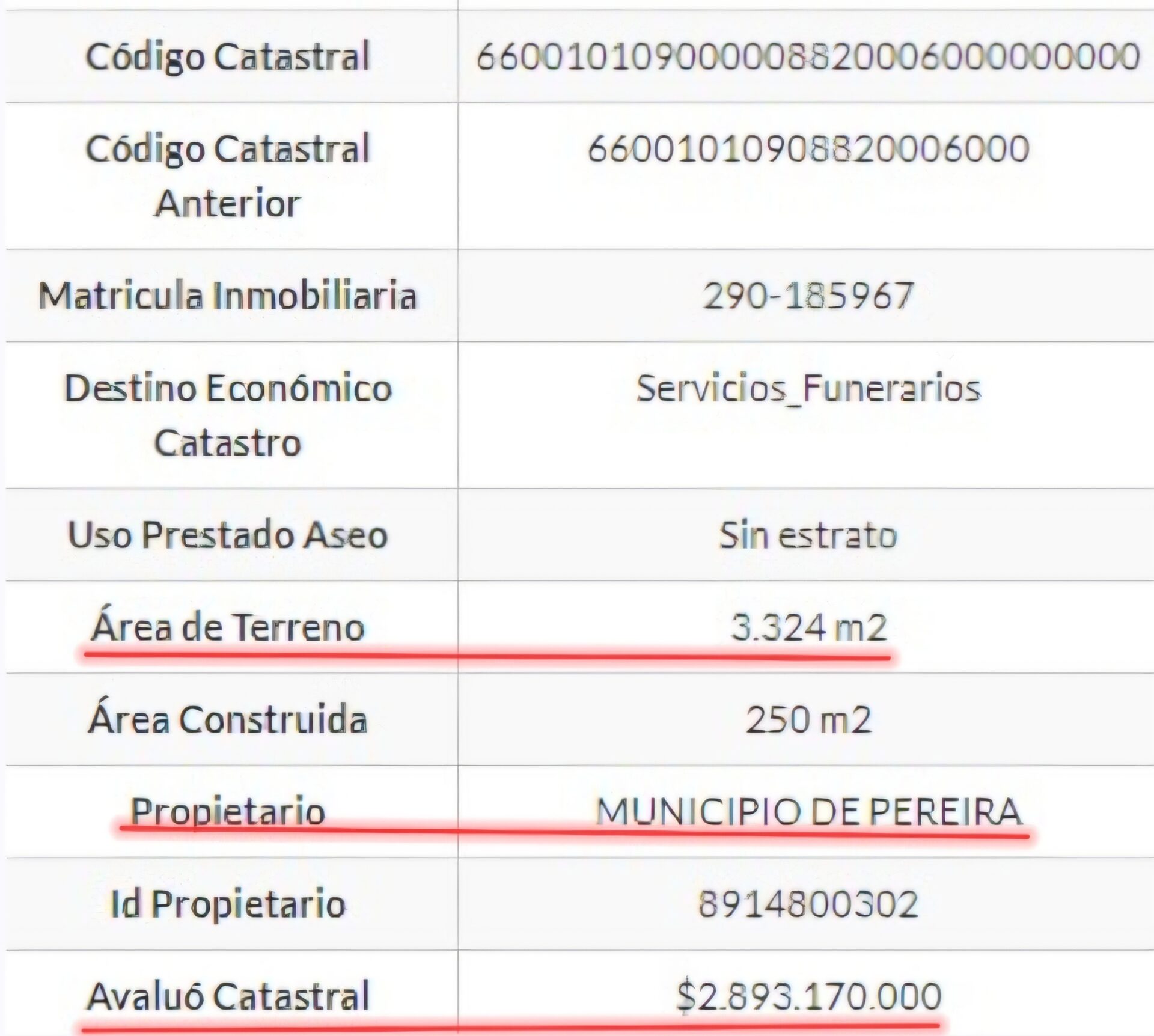 las invasiones no solo son estrato 1 el nogal club residencial ocupa predio de 3 324 m2 del municipio pero hay mas screenshot 20240916 154416 gmail