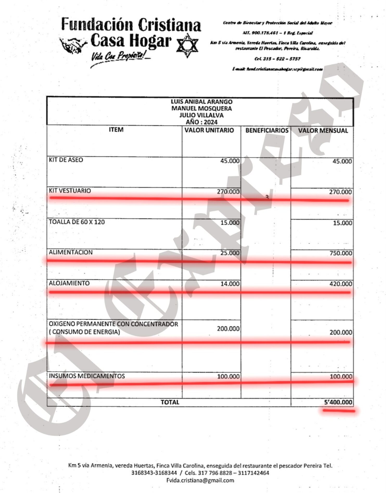 alcalde de la virginia pago 70 millones por atender a 3 abuelos durante 80 dias alcalde de la virginia pago 70 millones por atender a 3 abuelos durante 80 dias marca de agua 60