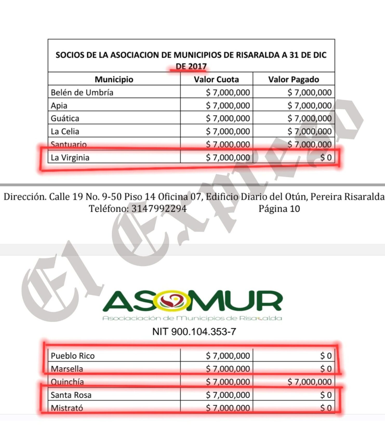 asociacion donde estuvo el representante anibal hoyos es un contratadero sus procesos en la contraloria y el descontento de alcaldes asociacion donde estuvo el representante anibal hoyos es un contrat 7 e1739203538292