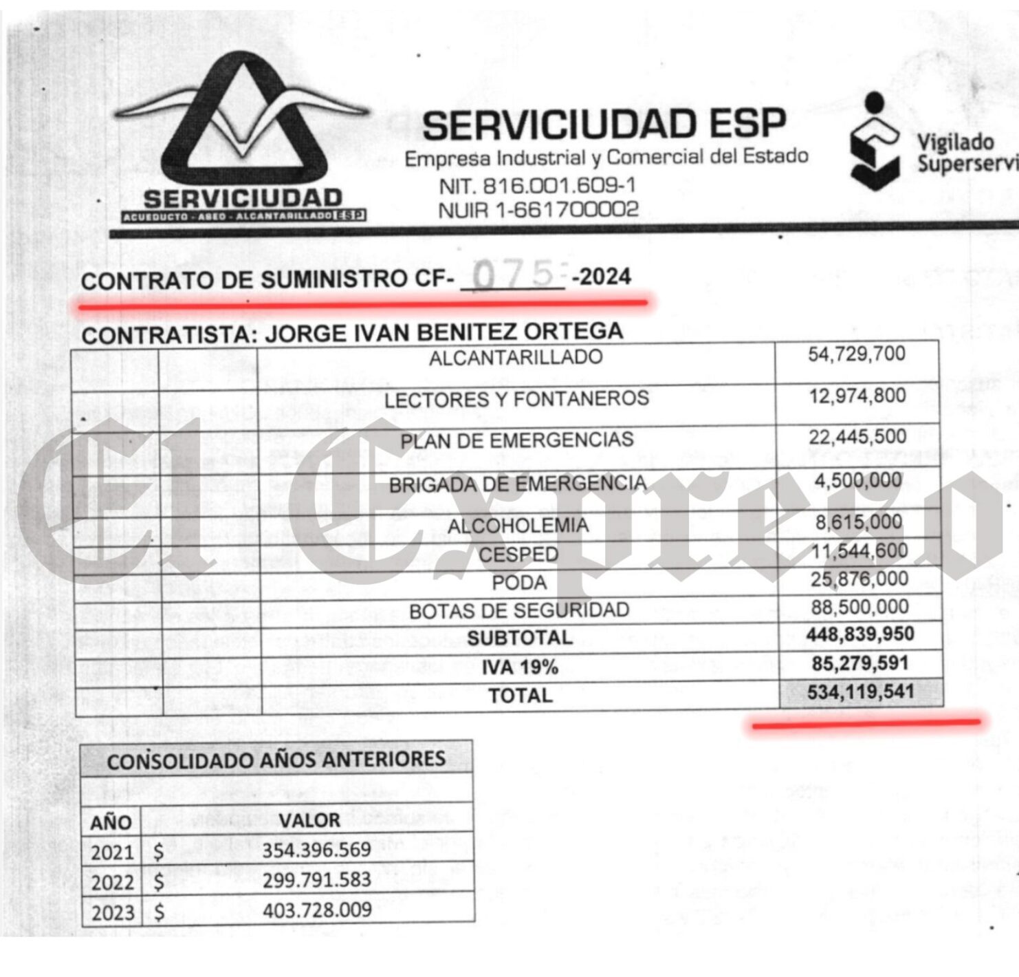 carlos arturo rave gerente de serviciudad niega informacion de contratosque oculta carlos arturo rave gerente de serviciudad niega informacion de contratosque oculta marca de agua 17 e1738785618367