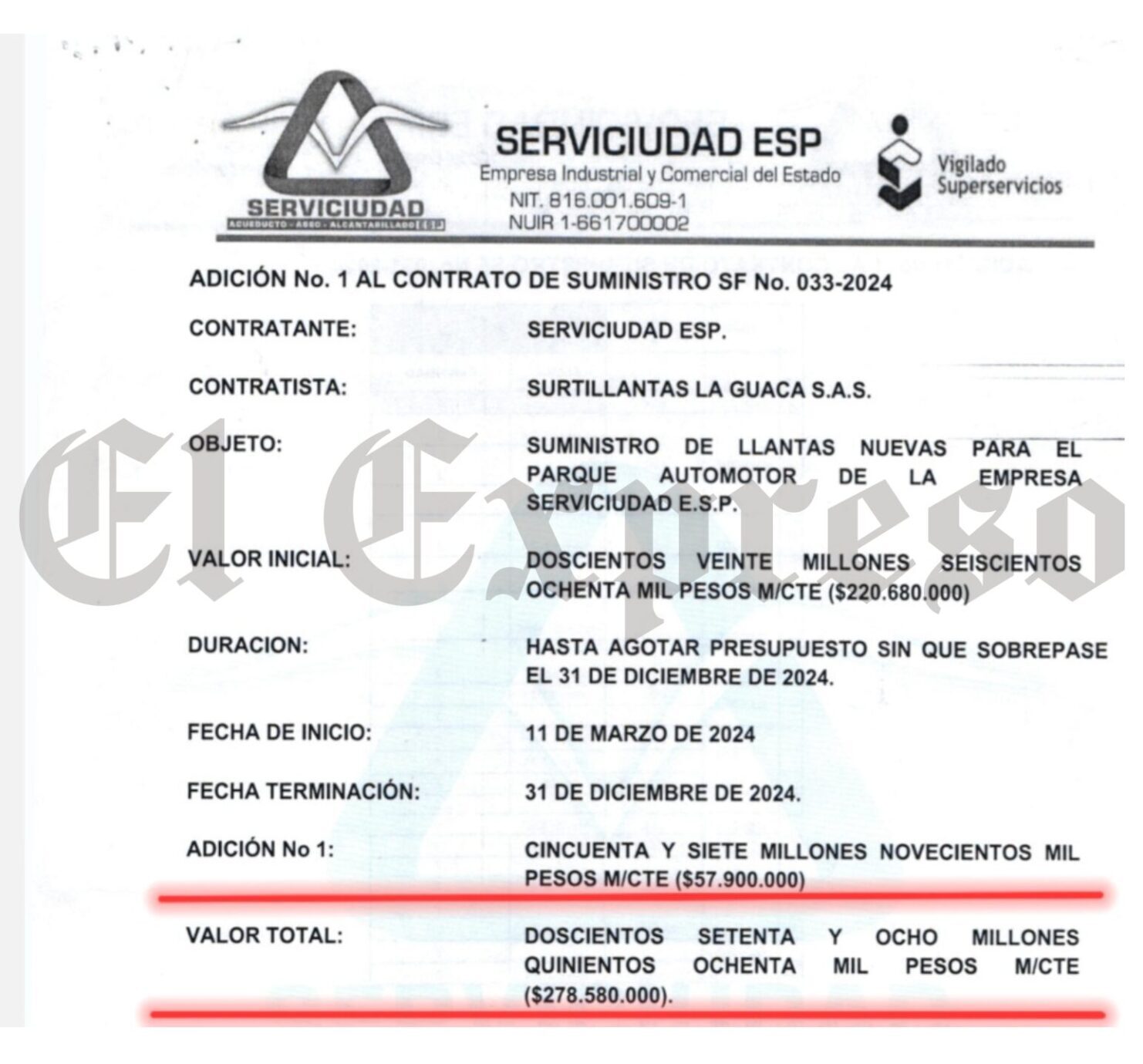 carlos arturo rave gerente de serviciudad niega informacion de contratosque oculta carlos arturo rave gerente de serviciudad niega informacion de contratosque oculta marca de agua 20 e1738786027780