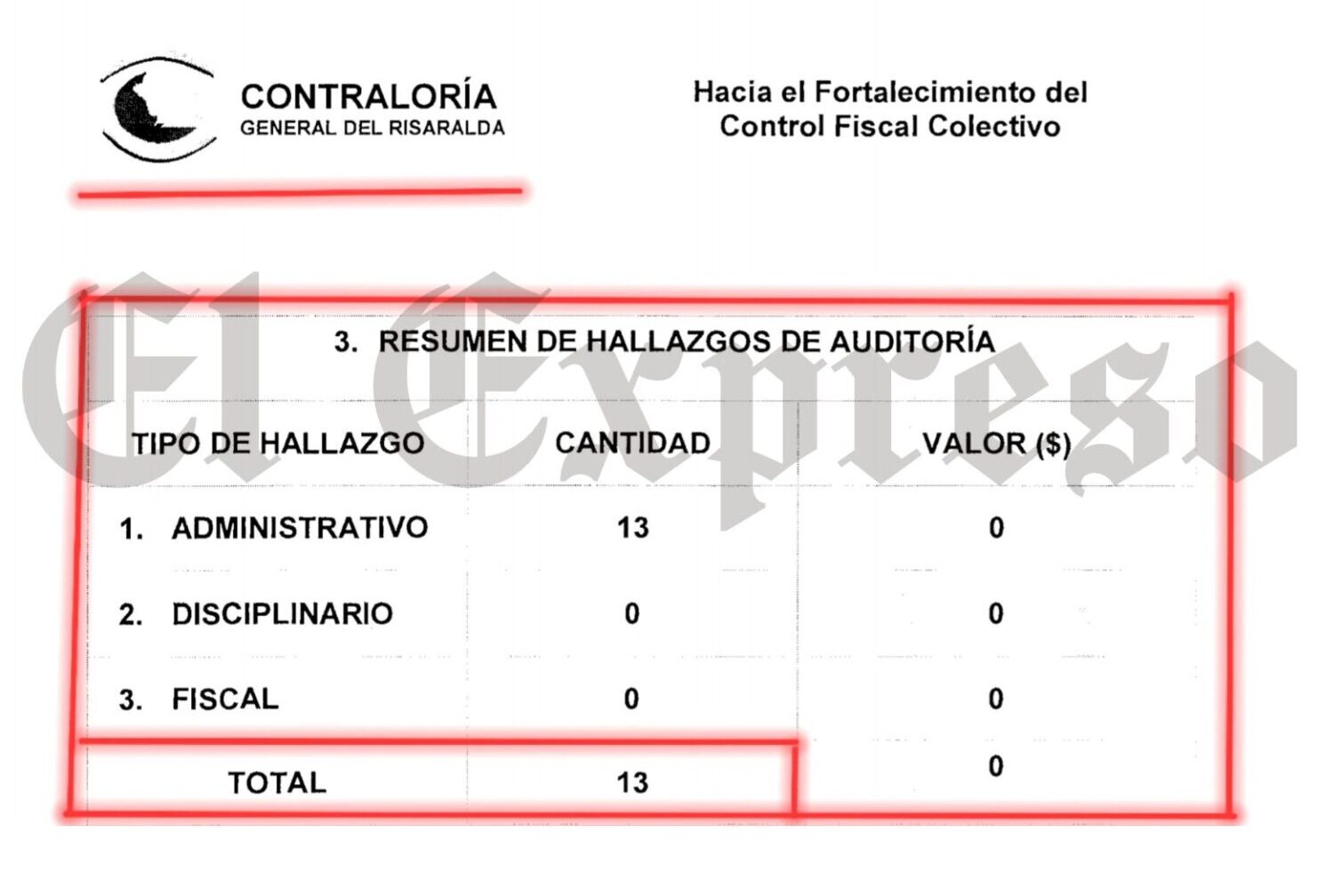 la justicia me dio la razon representante anibal hoyos y abogado arana no pudieron callarme la justicia me dio la razon representante anibal hoyos y abogado arana no pudieron callarme marca de agua 24 e1738963746575