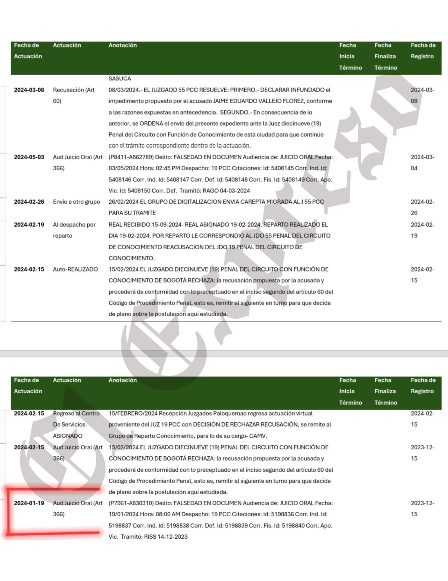 los medicos luz oriana y jaime vallejo continuan con el juicio por fraude procesal en concurso con falsedad en documento privado los medicos luz oriana y jaime vallejo continuan con el juicio por frau 13