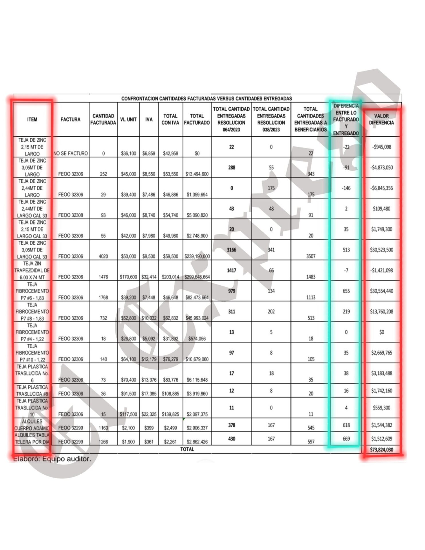 mauricio gallego gerente de ffie entonces ser investigado paga vean estas perlas mauricio gallego gerente de ffie entonces ser investigado paga vean estas perlas marca de agua 2025 02 28t174407.911