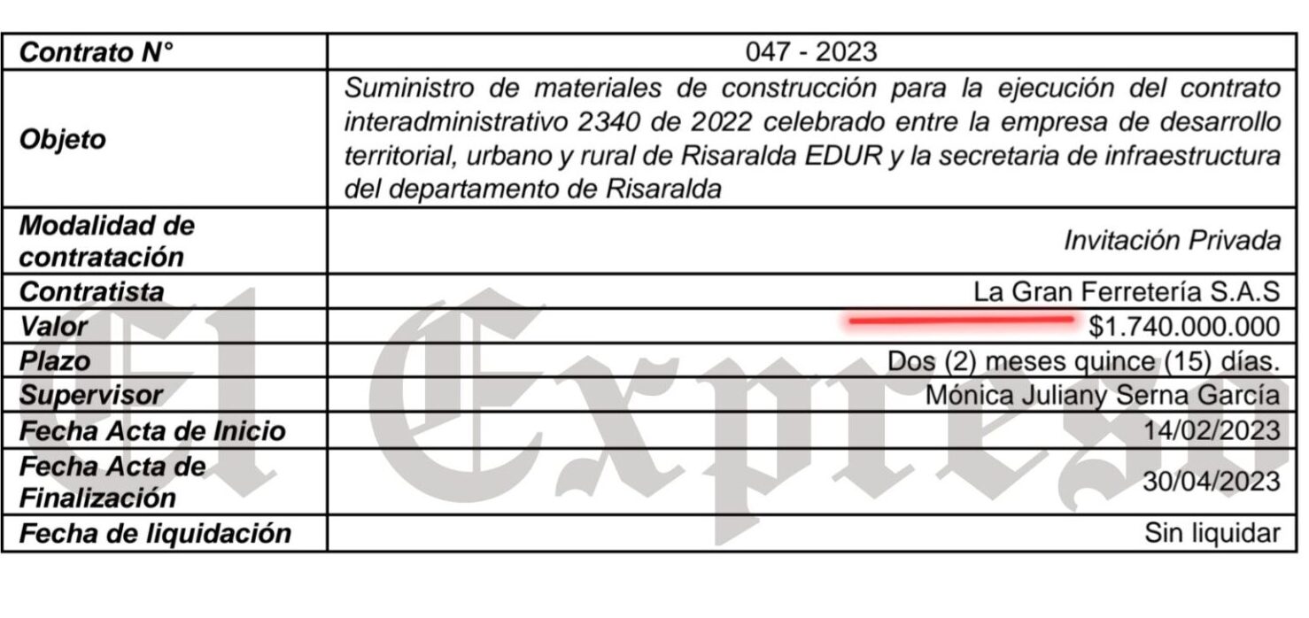 mauricio gallego gerente de ffie entonces ser investigado paga vean estas perlas mauricio gallego gerente de ffie entonces ser investigado paga vean estas perlas marca de agua 2025 02 28t174558.830 e1740782790331