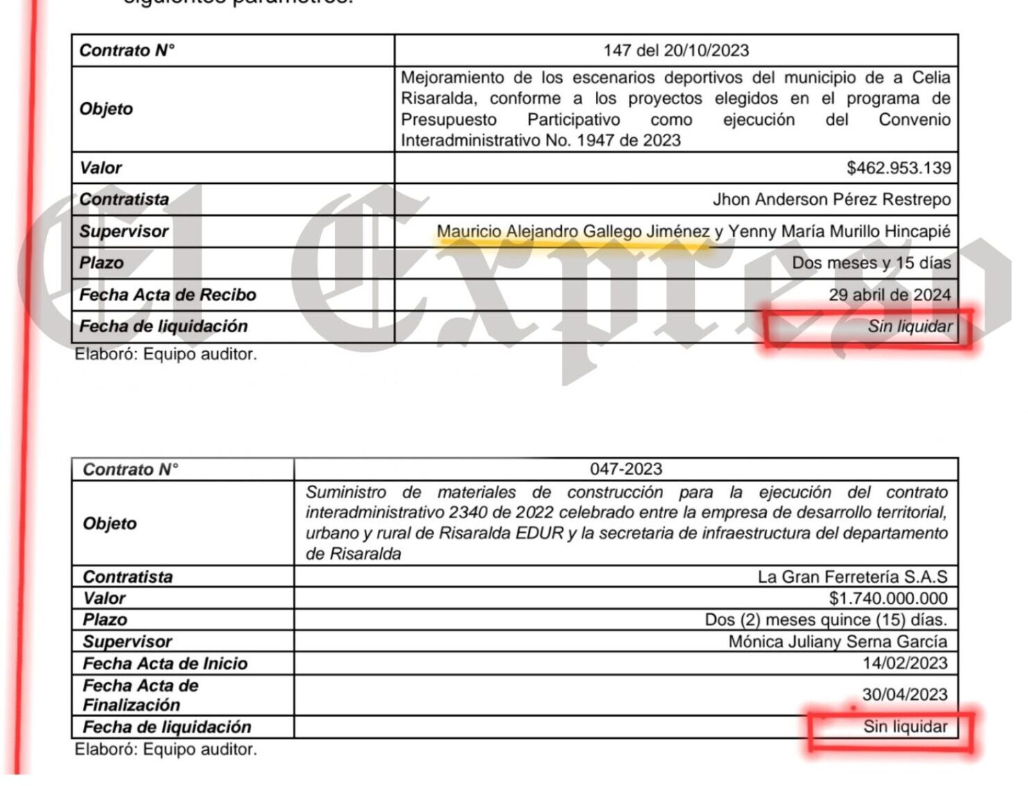 mauricio gallego gerente de ffie entonces ser investigado paga vean estas perlas mauricio gallego gerente de ffie entonces ser investigado paga vean estas perlas marca de agua 2025 02 28t174731.044 e1740782878768