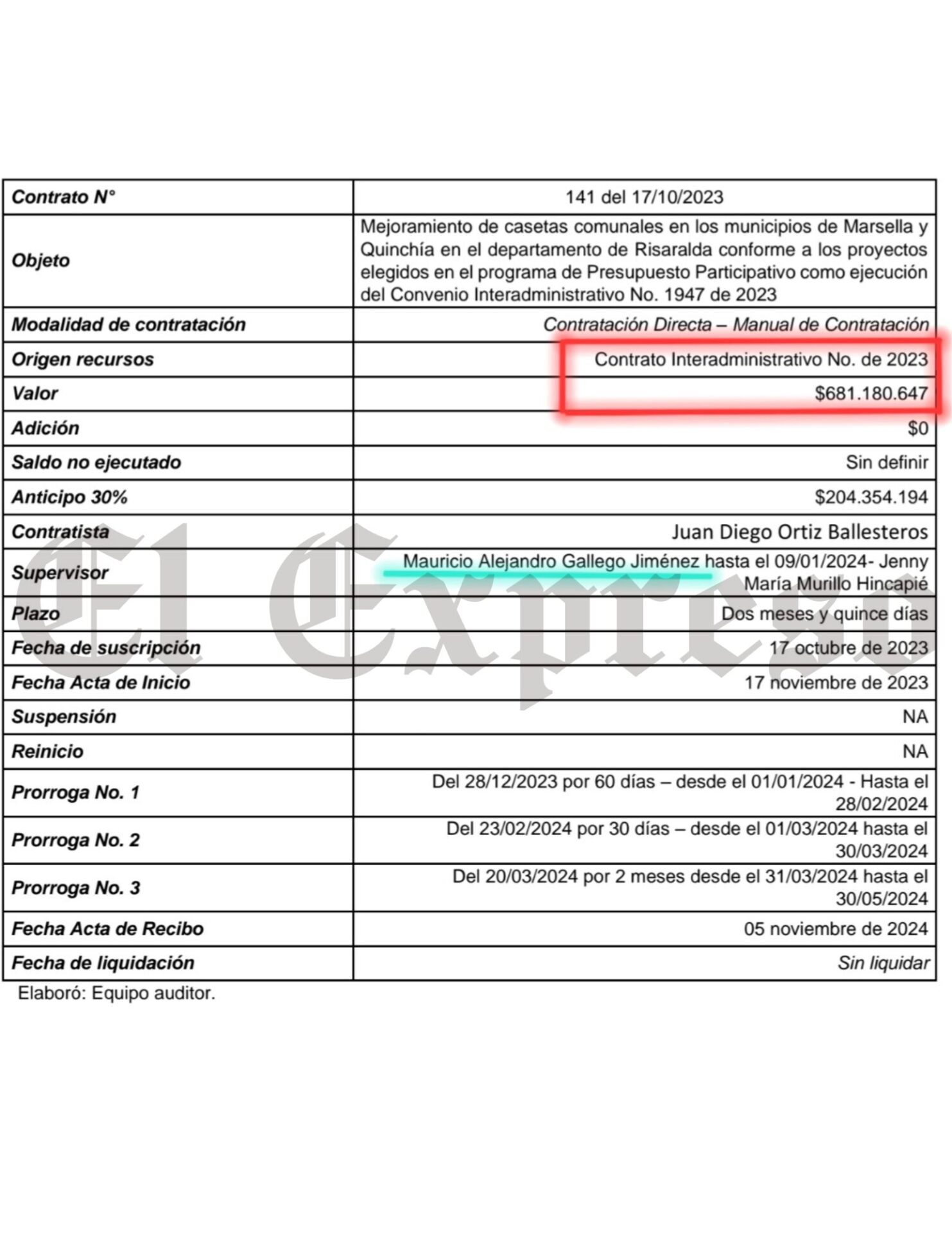 mauricio gallego gerente de ffie entonces ser investigado paga vean estas perlas mauricio gallego gerente de ffie entonces ser investigado paga vean estas perlas marca de agua 2025 02 28t175749.753