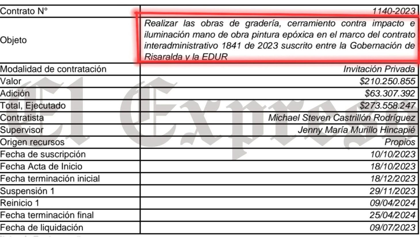 mauricio gallego gerente de ffie entonces ser investigado paga vean estas perlas mauricio gallego gerente de ffie entonces ser investigado paga vean estas perlas marca de agua 2025 02 28t180341.493 e1740783852988