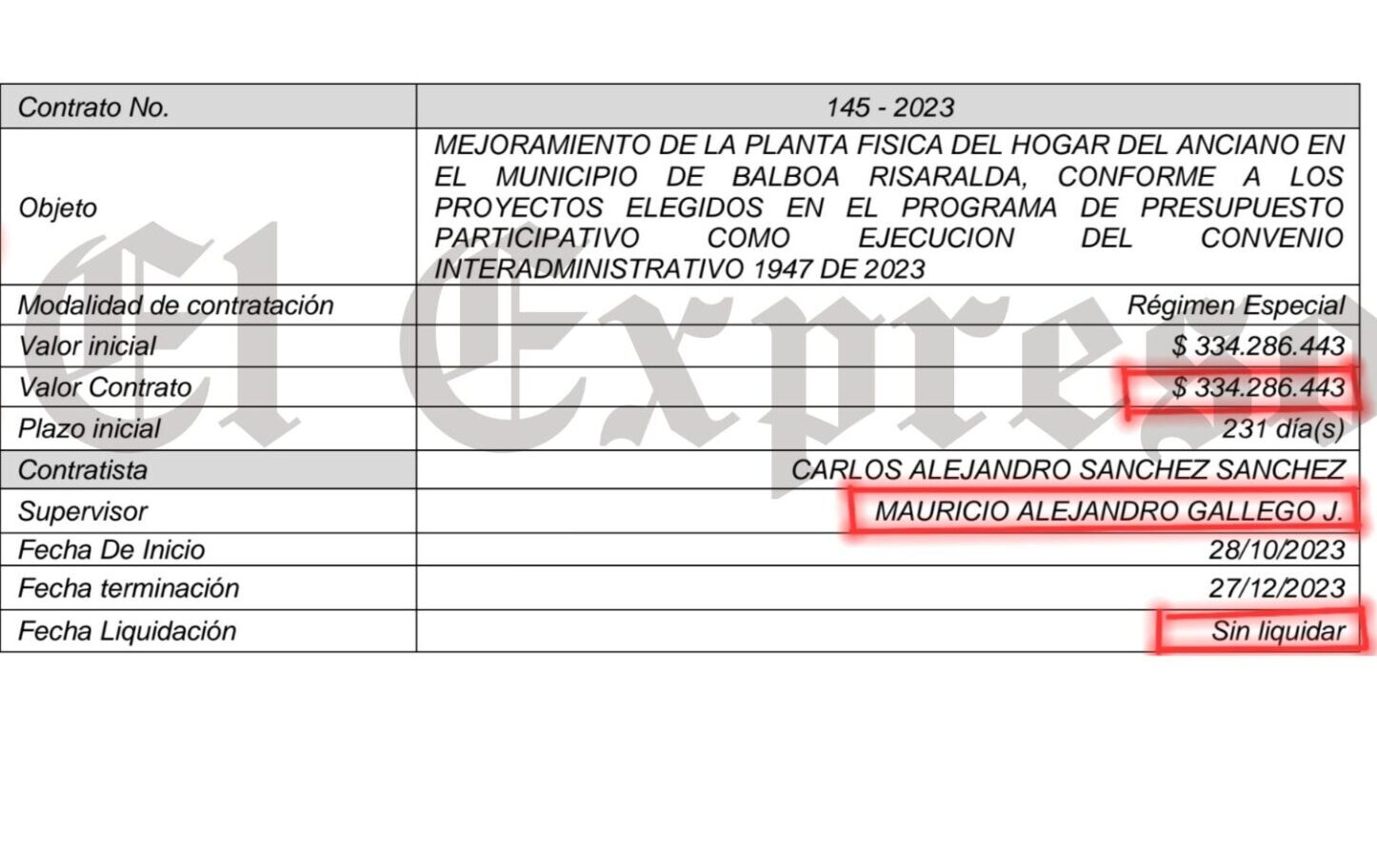 mauricio gallego gerente de ffie entonces ser investigado paga vean estas perlas mauricio gallego gerente de ffie entonces ser investigado paga vean estas perlas marca de agua 2025 02 28t180631.751 e1740784021646