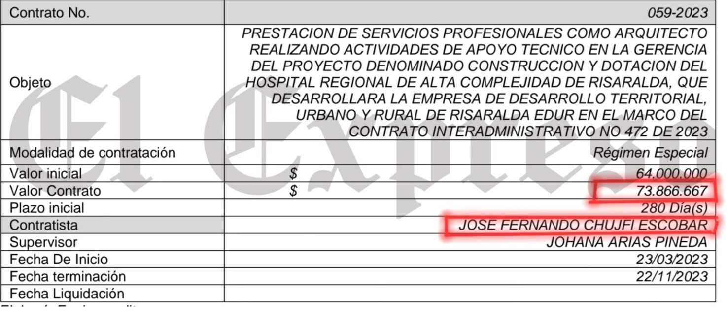 mauricio gallego gerente de ffie entonces ser investigado paga vean estas perlas mauricio gallego gerente de ffie entonces ser investigado paga vean estas perlas marca de agua 2025 02 28t181108.779 e1740784288738