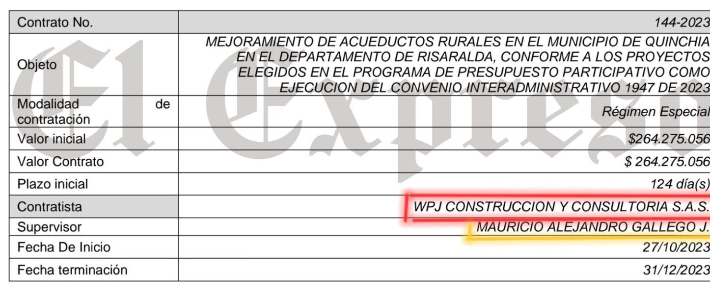 mauricio gallego gerente de ffie entonces ser investigado paga vean estas perlas mauricio gallego gerente de ffie entonces ser investigado paga vean estas perlas marca de agua 2025 02 28t181214.799 e1740784355759