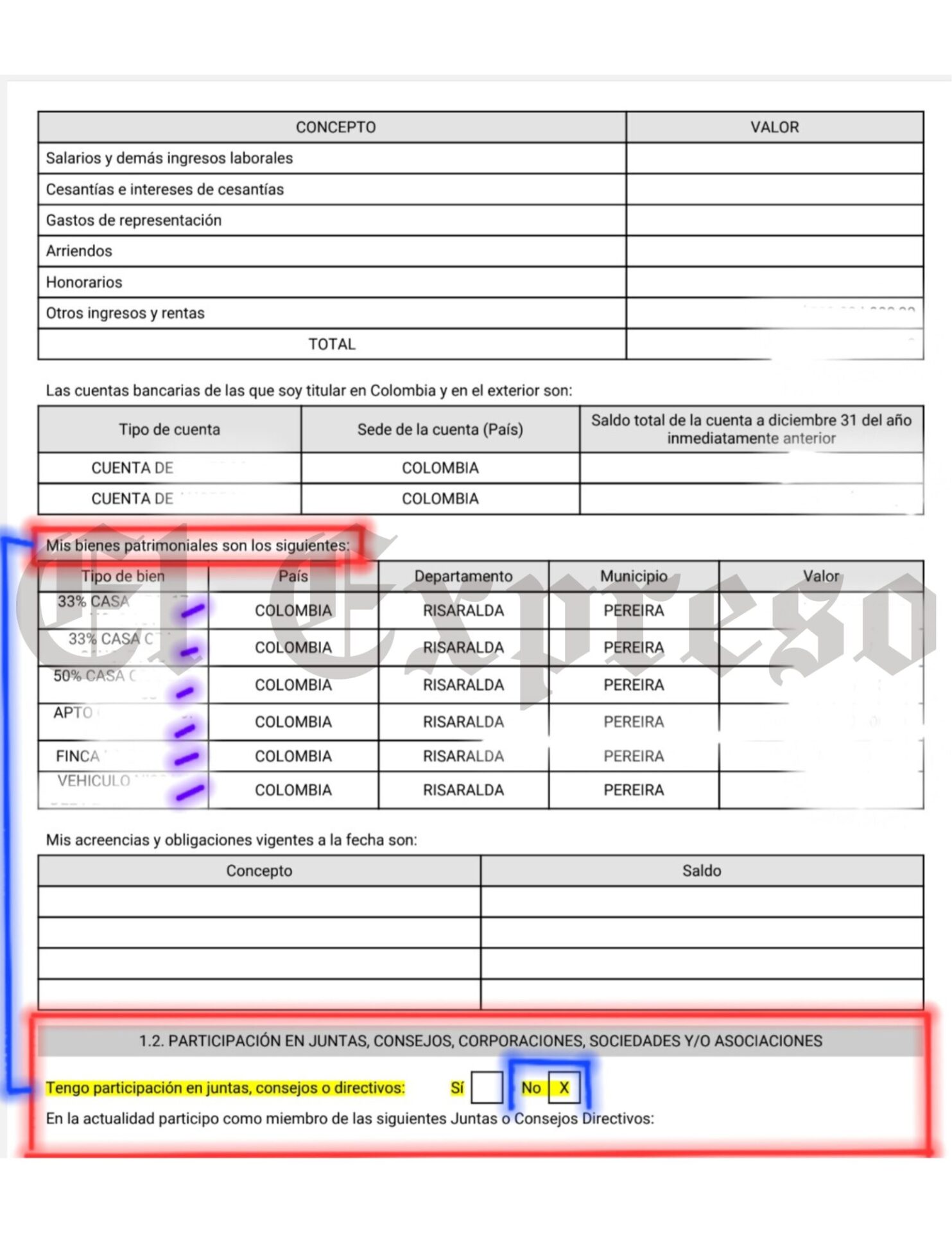 mintio el representante anibal hoyos en la declaracion juramentada de bienes y rentas reportando al parecer 6 bienes cuando posee 28 como dueno y socio mintio el representante anibal hoyos en la decla 1