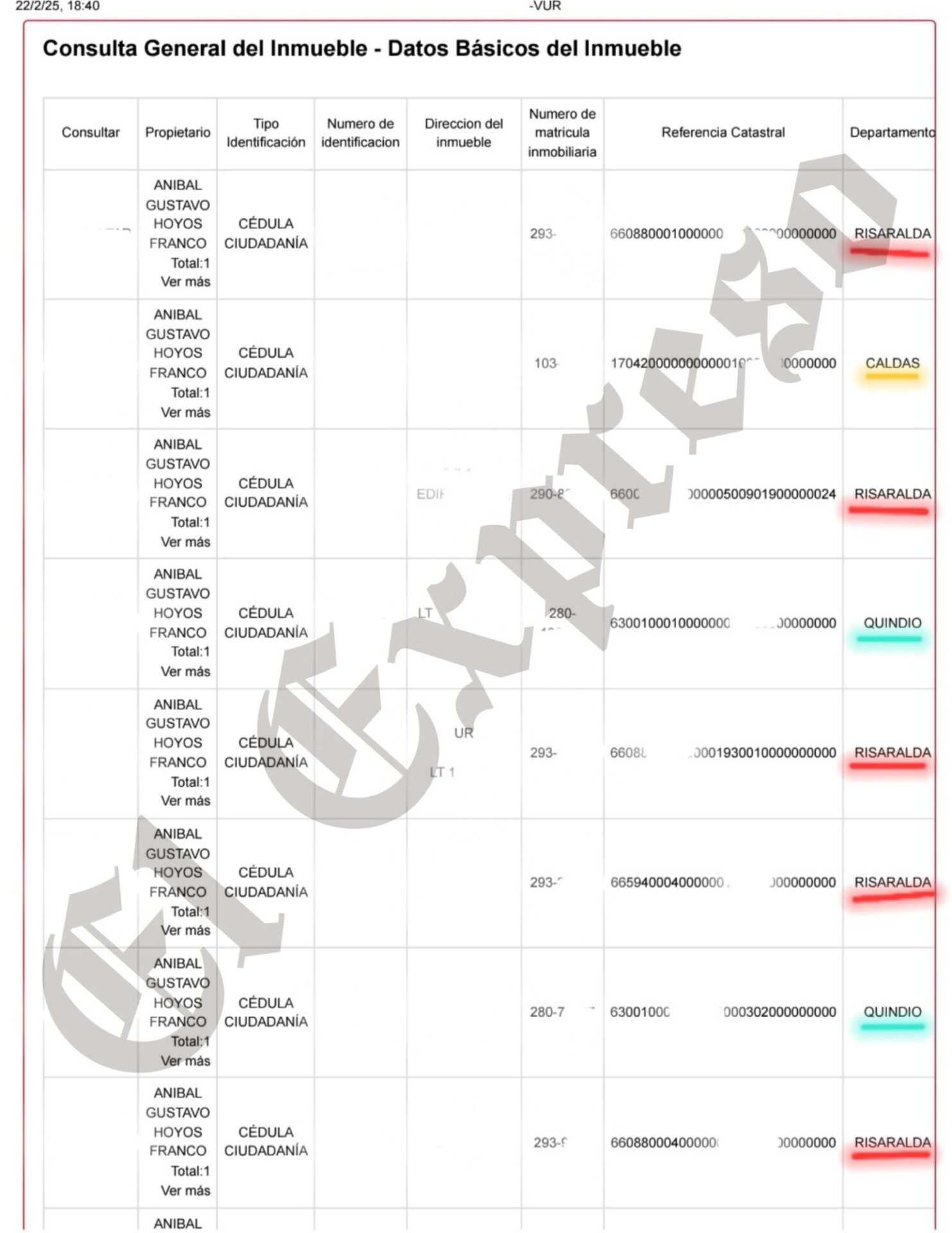 mintio el representante anibal hoyos en la declaracion juramentada de bienes y rentas reportando al parecer 6 bienes cuando posee 28 como dueno y socio mintio el representante anibal hoyos en la decla 6