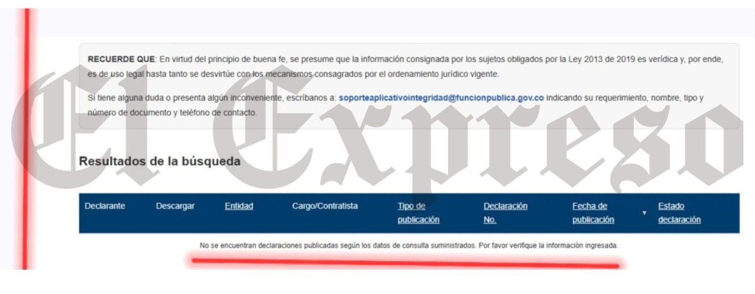 por que juan pablo gallo no hace publica su declaracion juramentada de bienes y rentas por que juan pablo gallo no hace publica su declaracion juramentada de bienes y rentas marca de agua 2025 02 27t1 e1740694033978