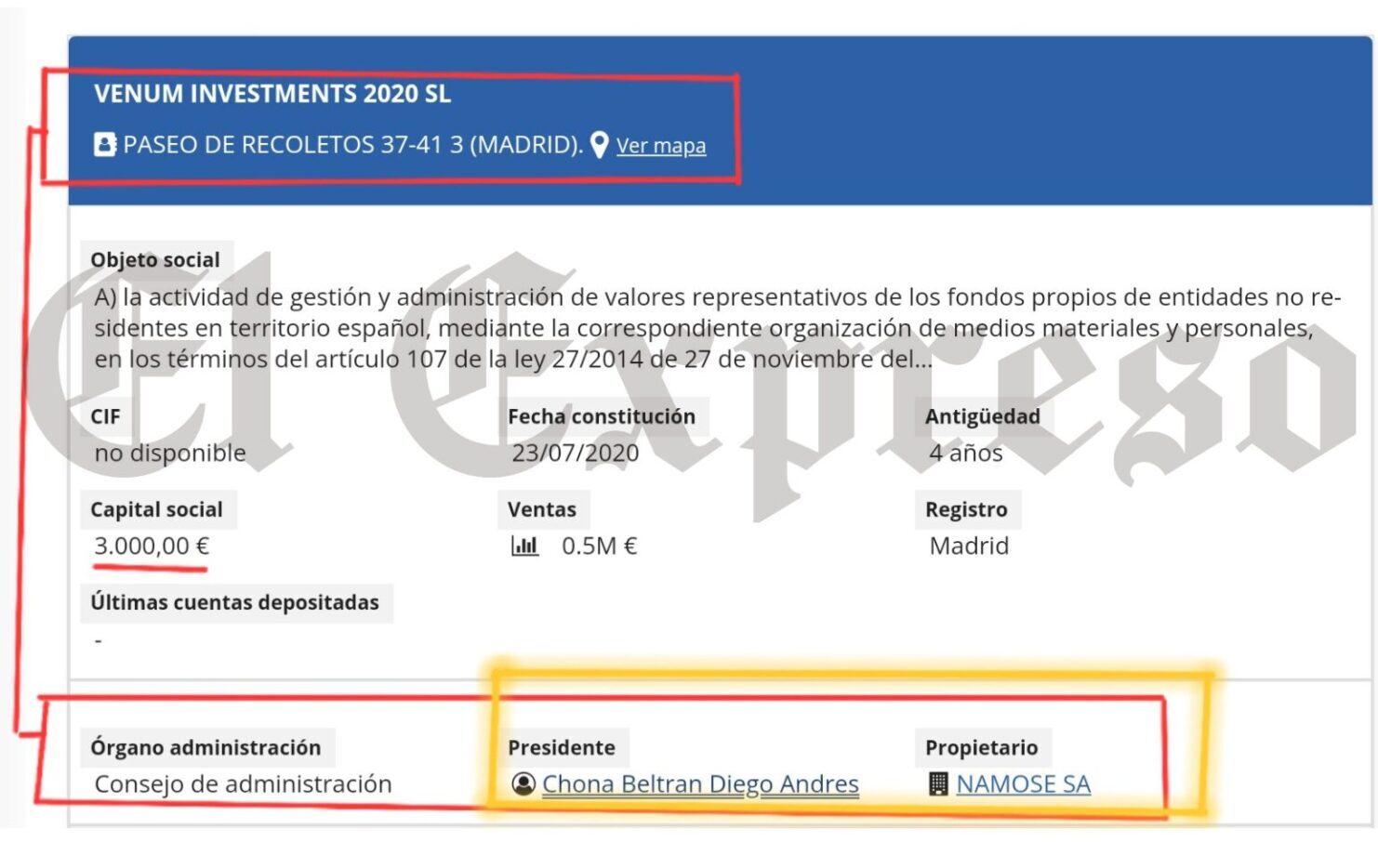 evedisa y oncologos del occidente sus verdaderos propietarios y la marana empresarial que los rodea evedisa y oncologos del occidente sus verdaderos propietarios y la marana empresarial que los rodea 1 7 e1741113945643