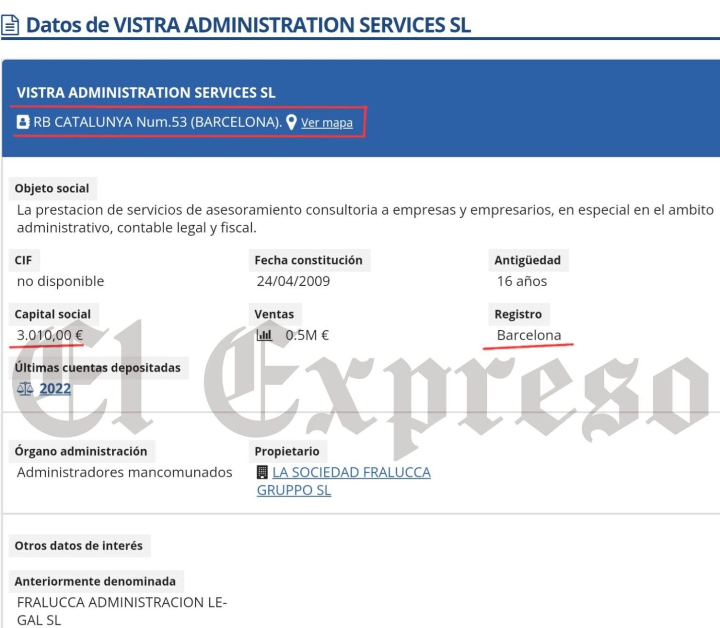 evedisa y oncologos del occidente sus verdaderos propietarios y la marana empresarial que los rodea evedisa y oncologos del occidente sus verdaderos propietarios y la marana empresarial que los rodea 1 9 e1741114167870